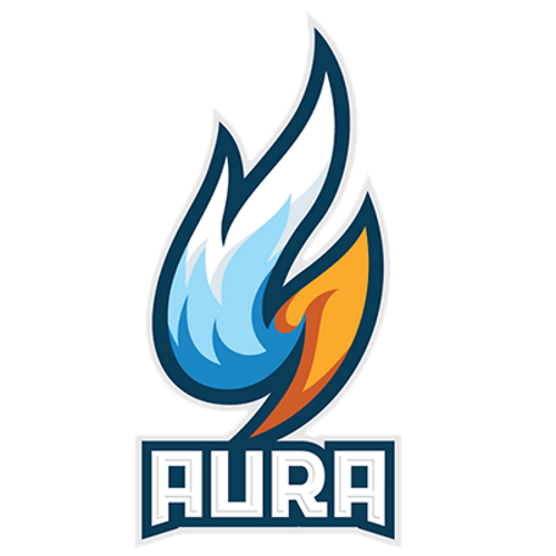 Aura Esports